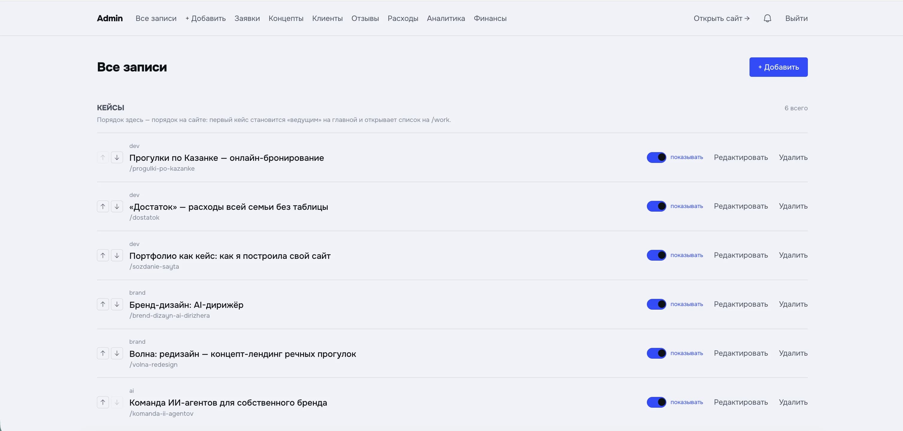 Список кейсов в админке
